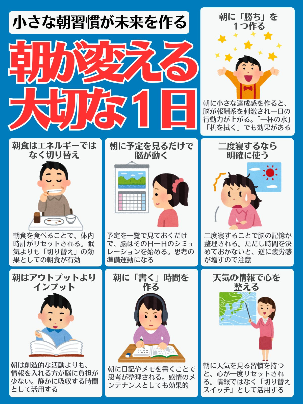 小さな朝習慣が未来を作る／朝が変える大切な１日