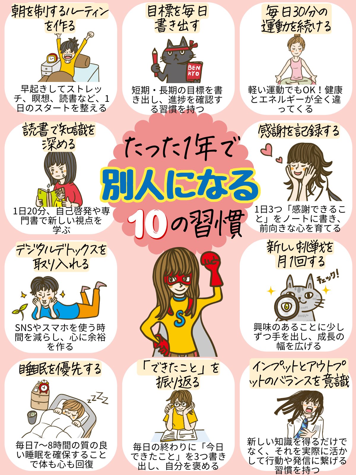 たった１年で別人になる10の習慣
